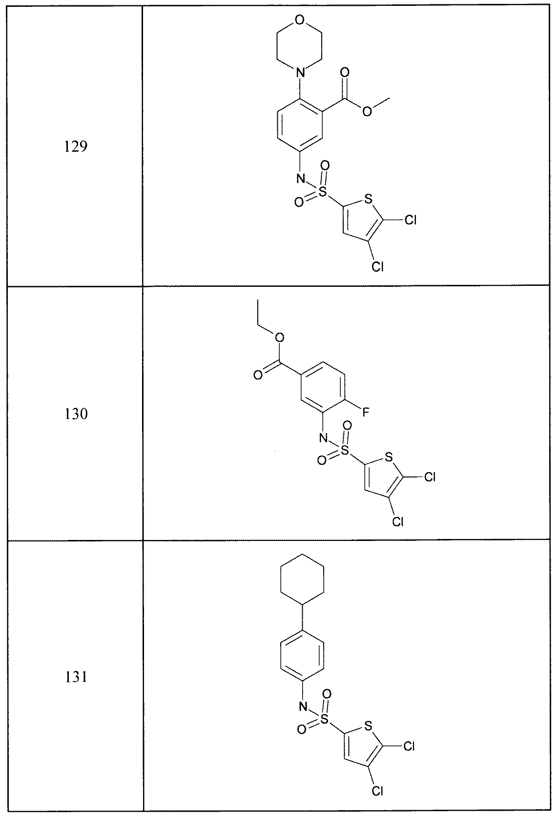 Figure JPOXMLDOC01-appb-T000078