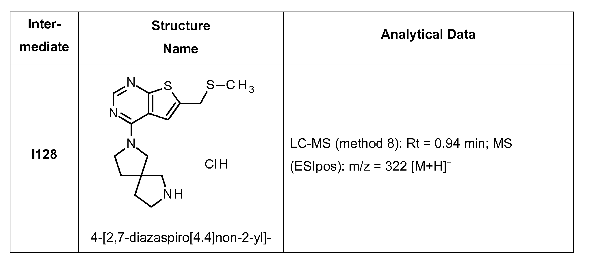 Figure imgf000167_0002