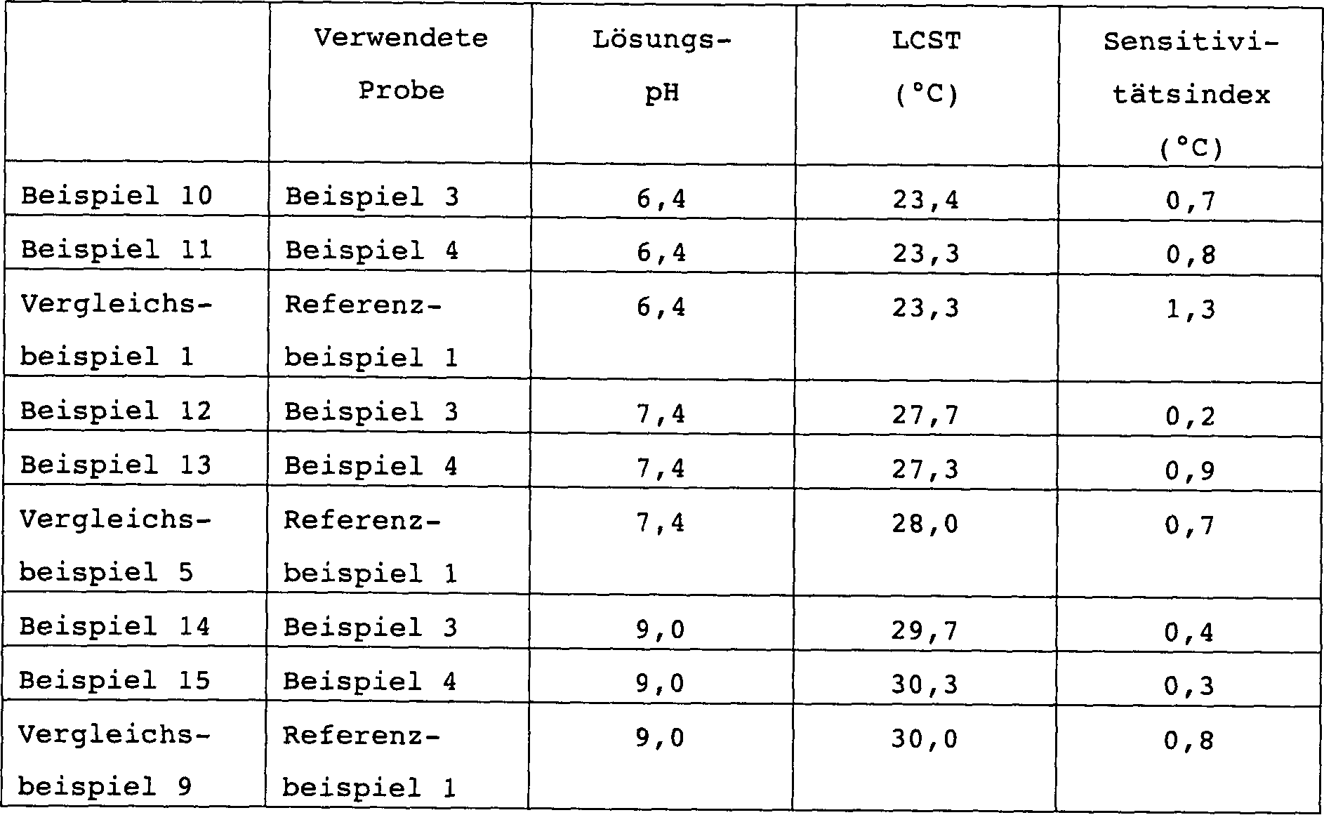 Figure 00250001