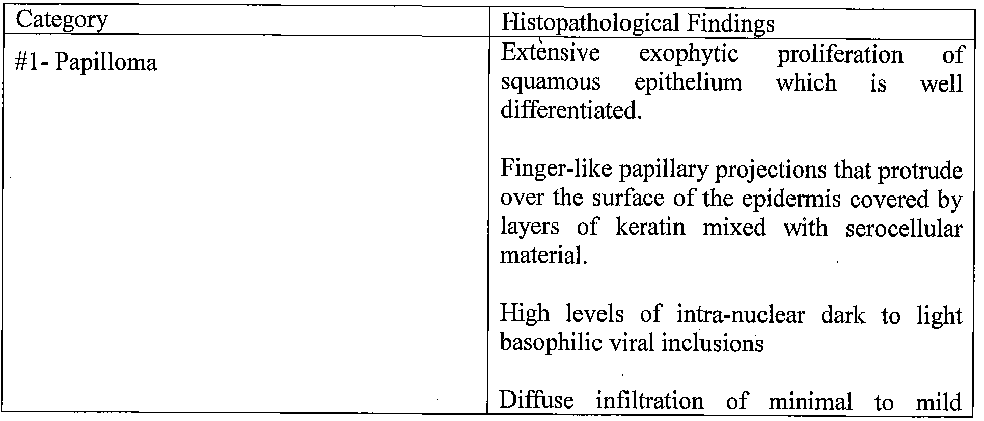 Figure imgf000054_0001