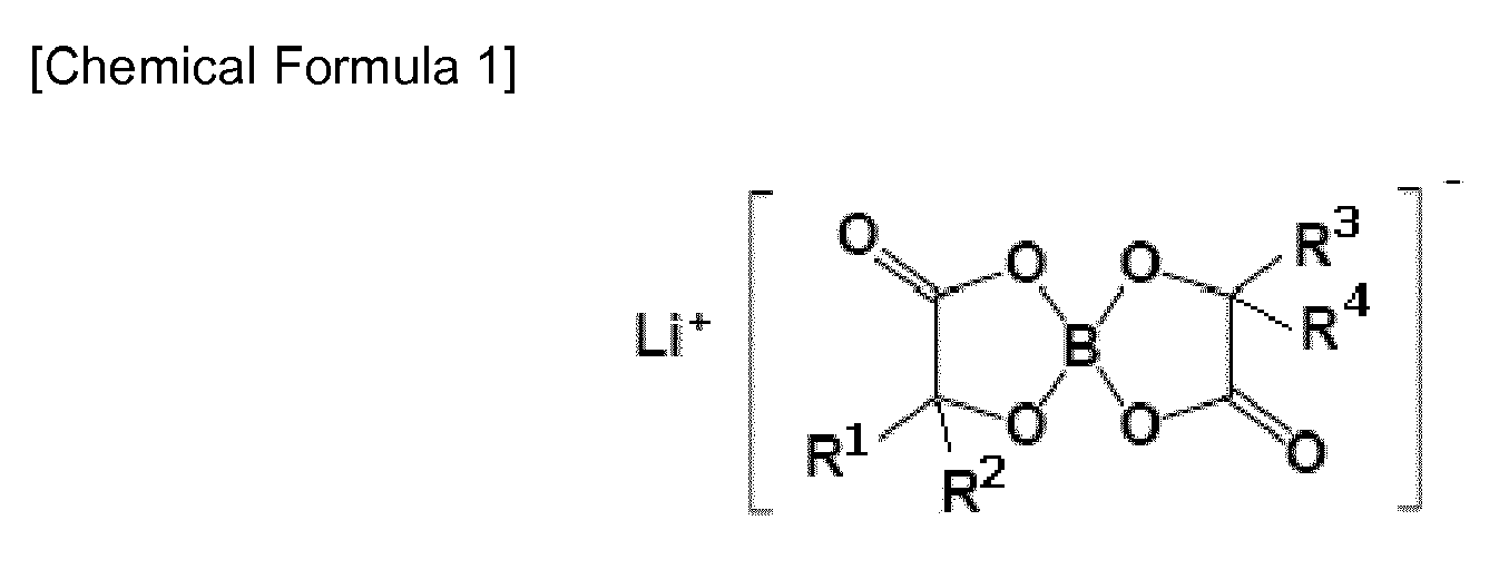 Figure imga0001