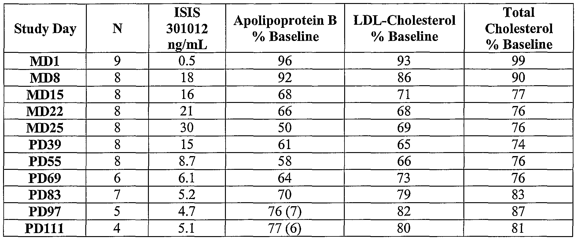 Figure imgf000090_0001