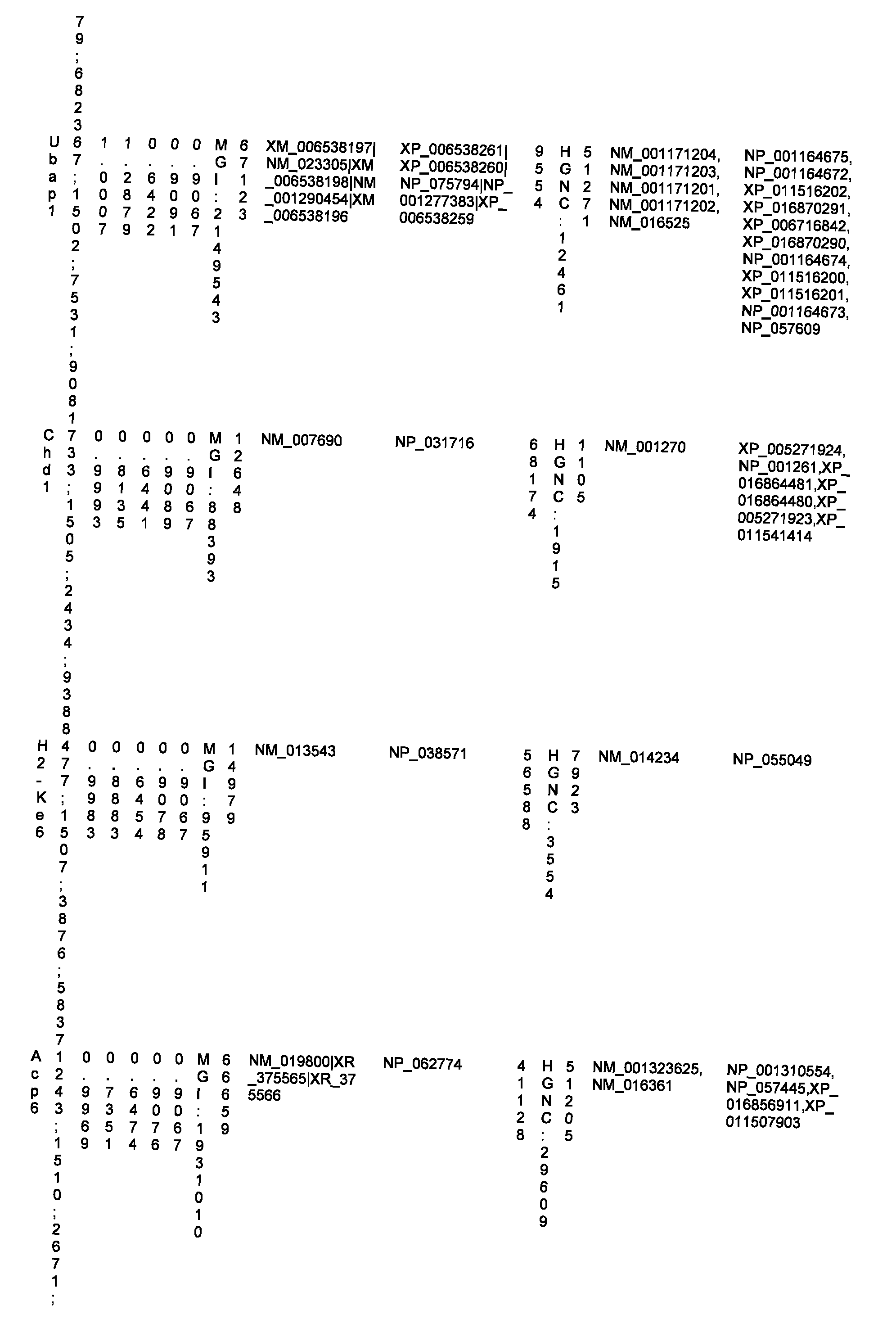 Figure imgf000481_0001