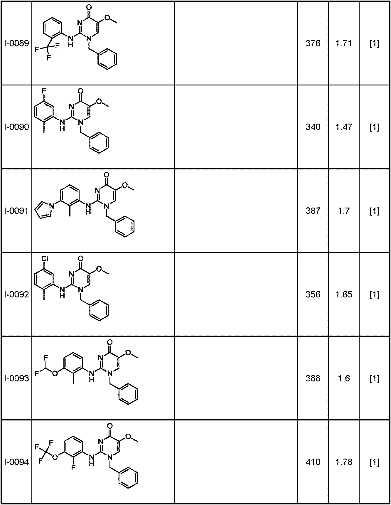 Figure JPOXMLDOC01-appb-T000172