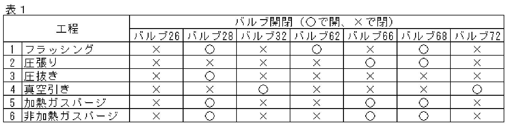 Figure 0007666100000001