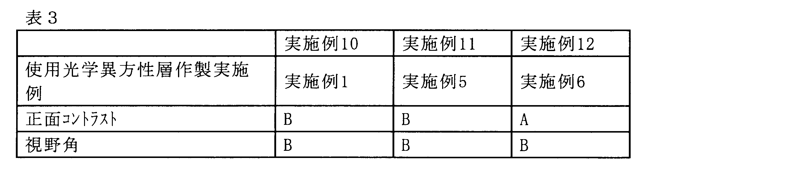 Figure JPOXMLDOC01-appb-T000031