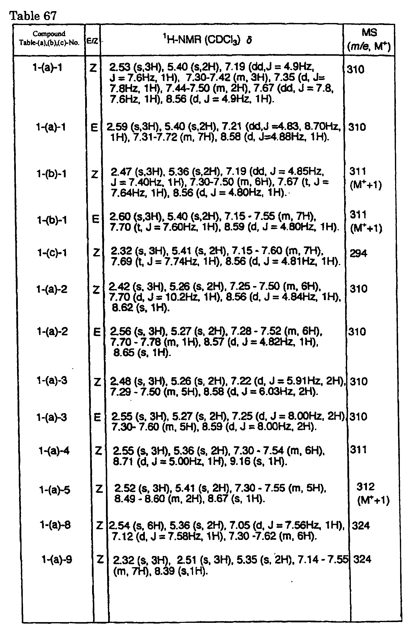 Figure 00990001