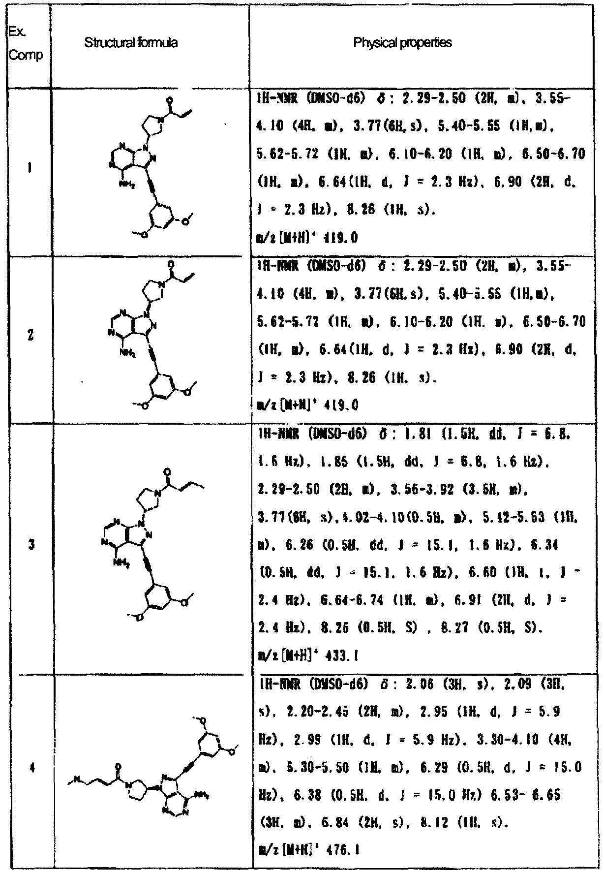 Figure imgb0063