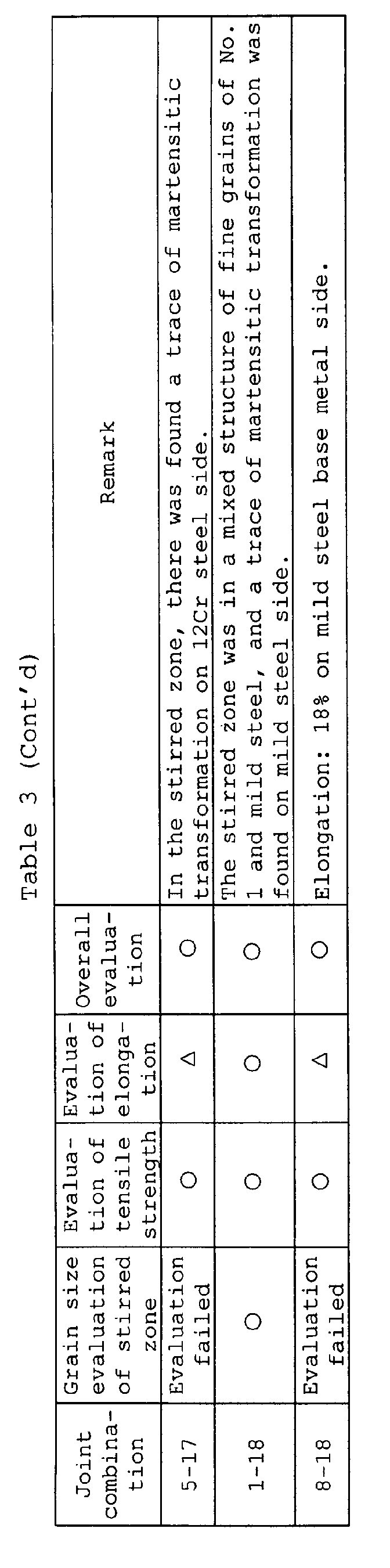 Figure 00270001