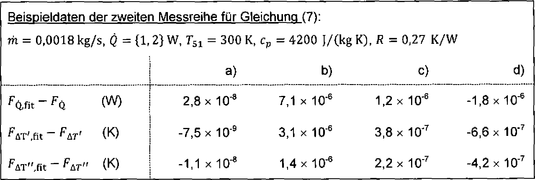 Figure 00160001
