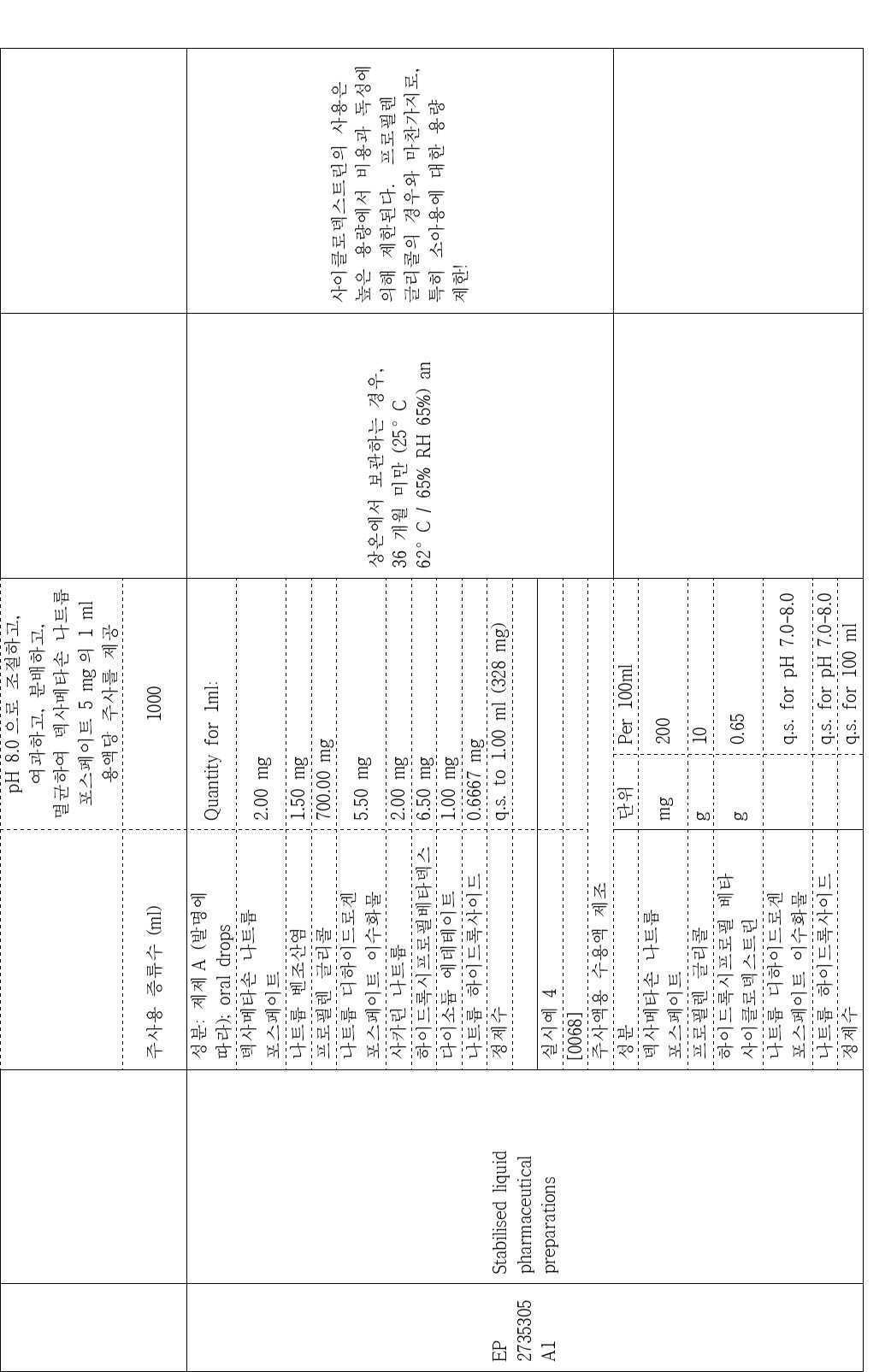 Figure pat00050
