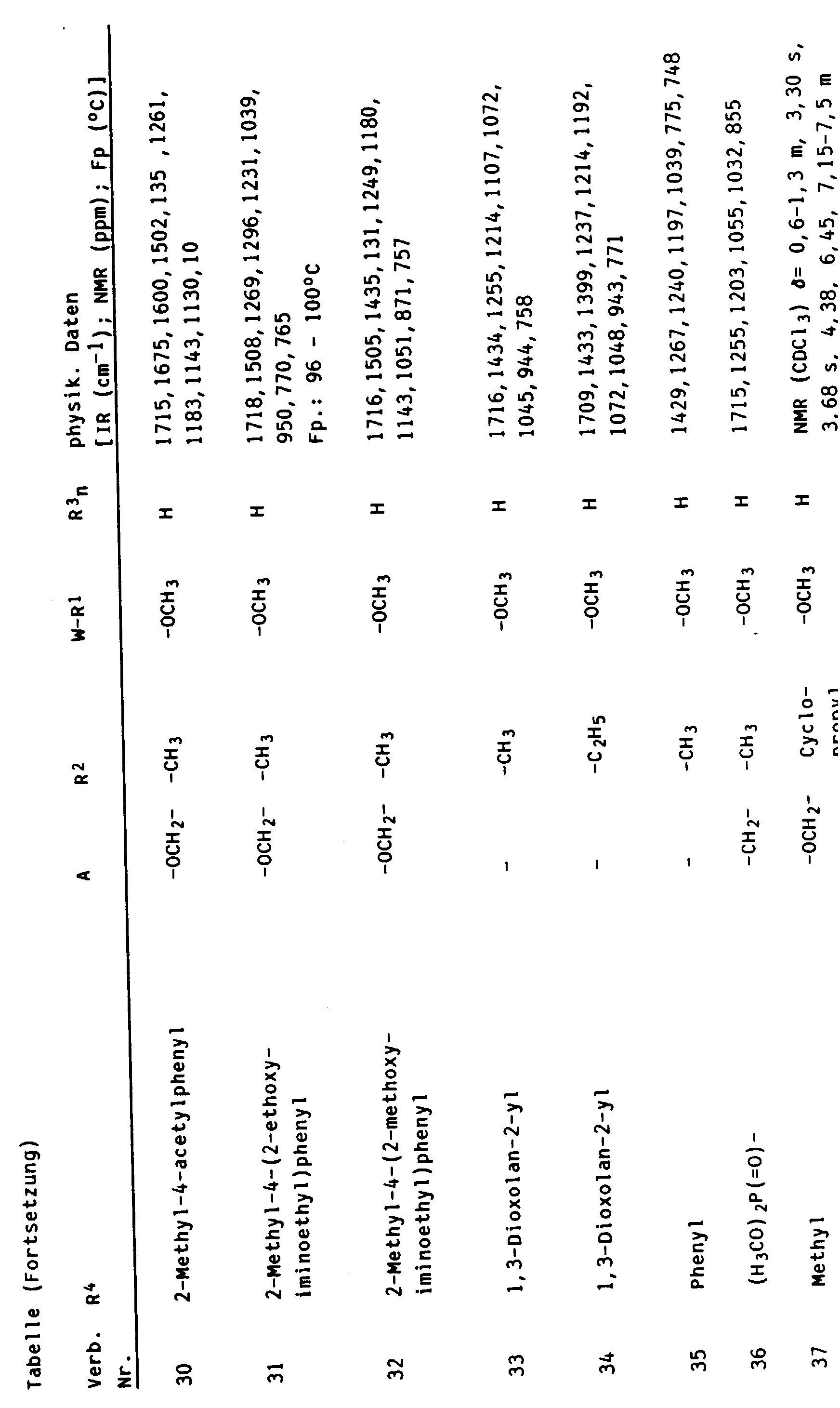 Figure imgb0164