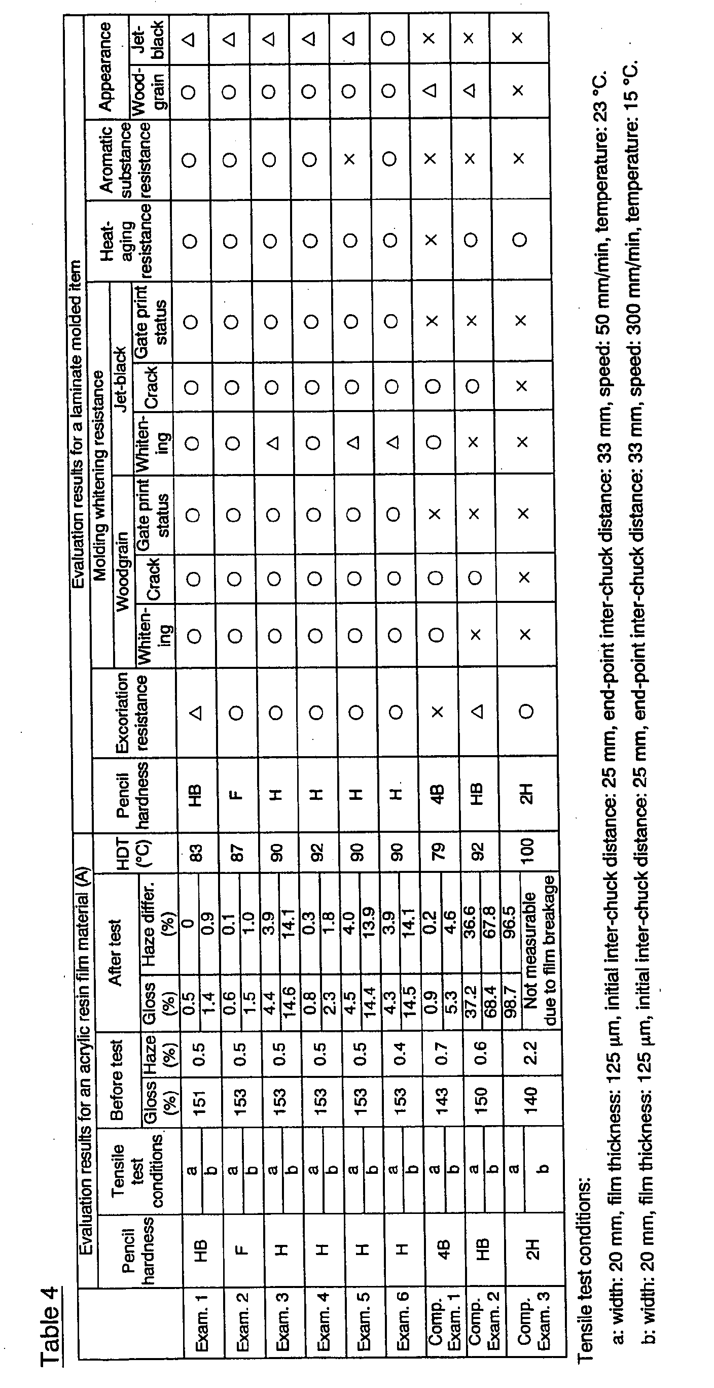 Figure 01530001
