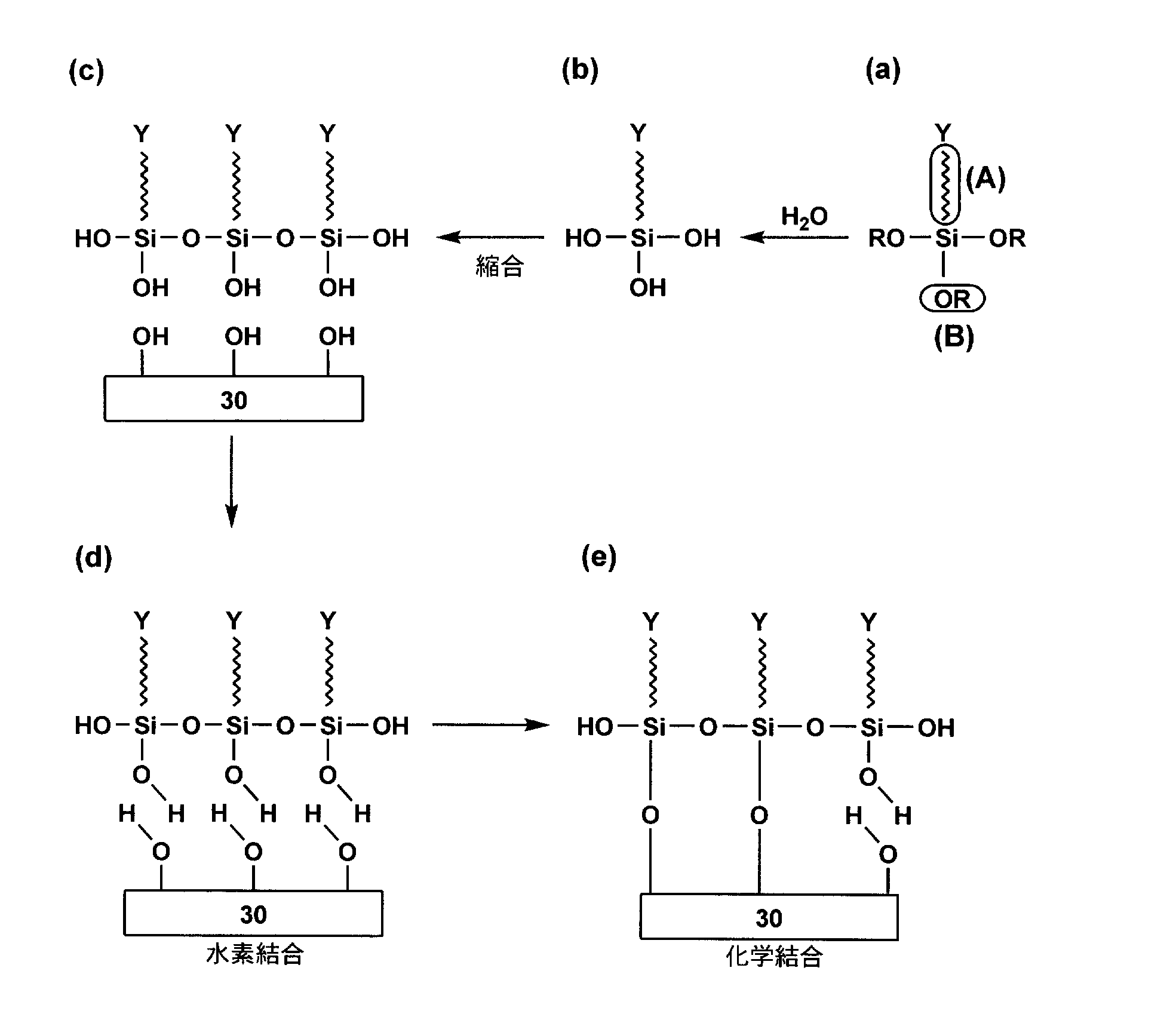 Figure JPOXMLDOC01-appb-C000001