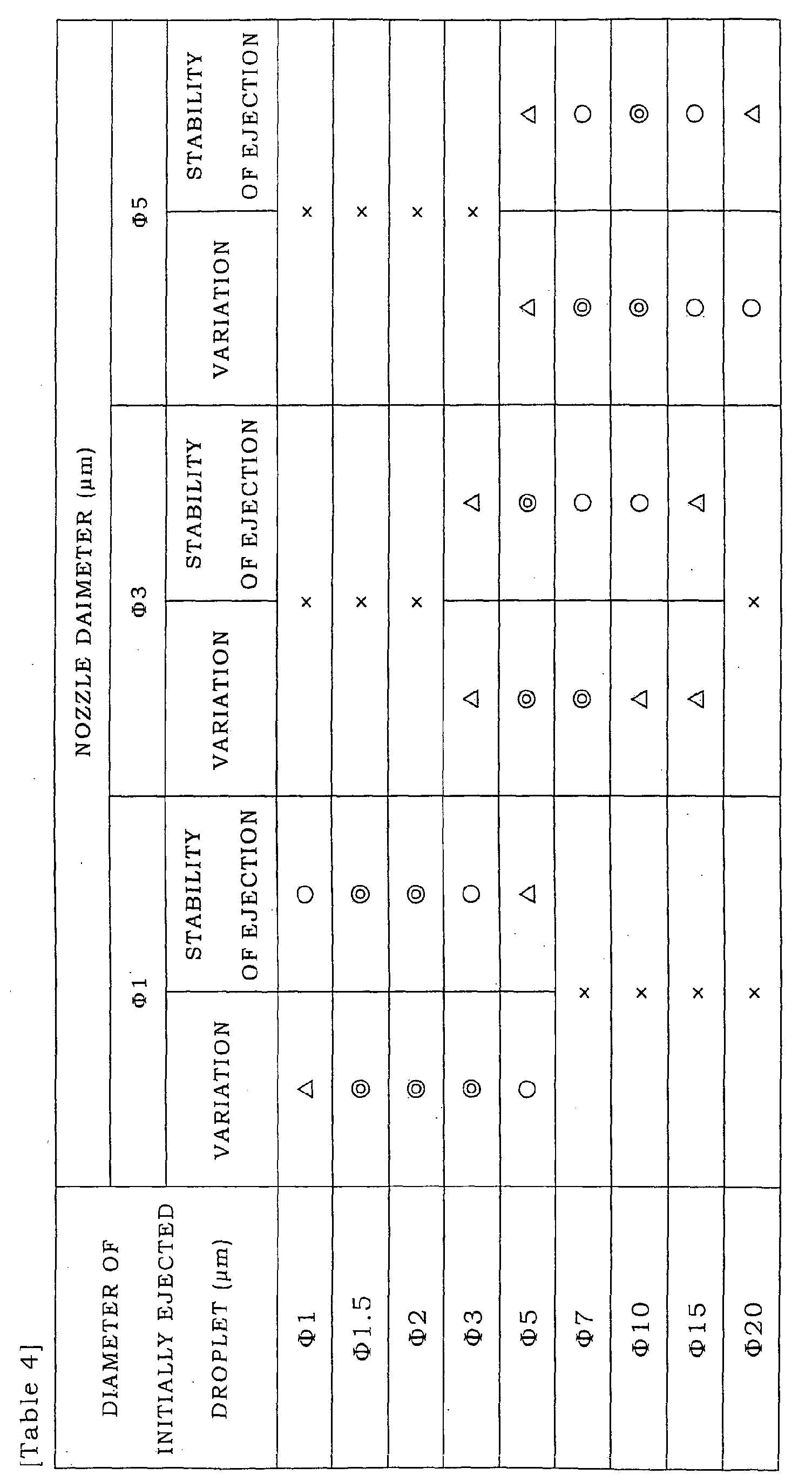 Figure 00700001