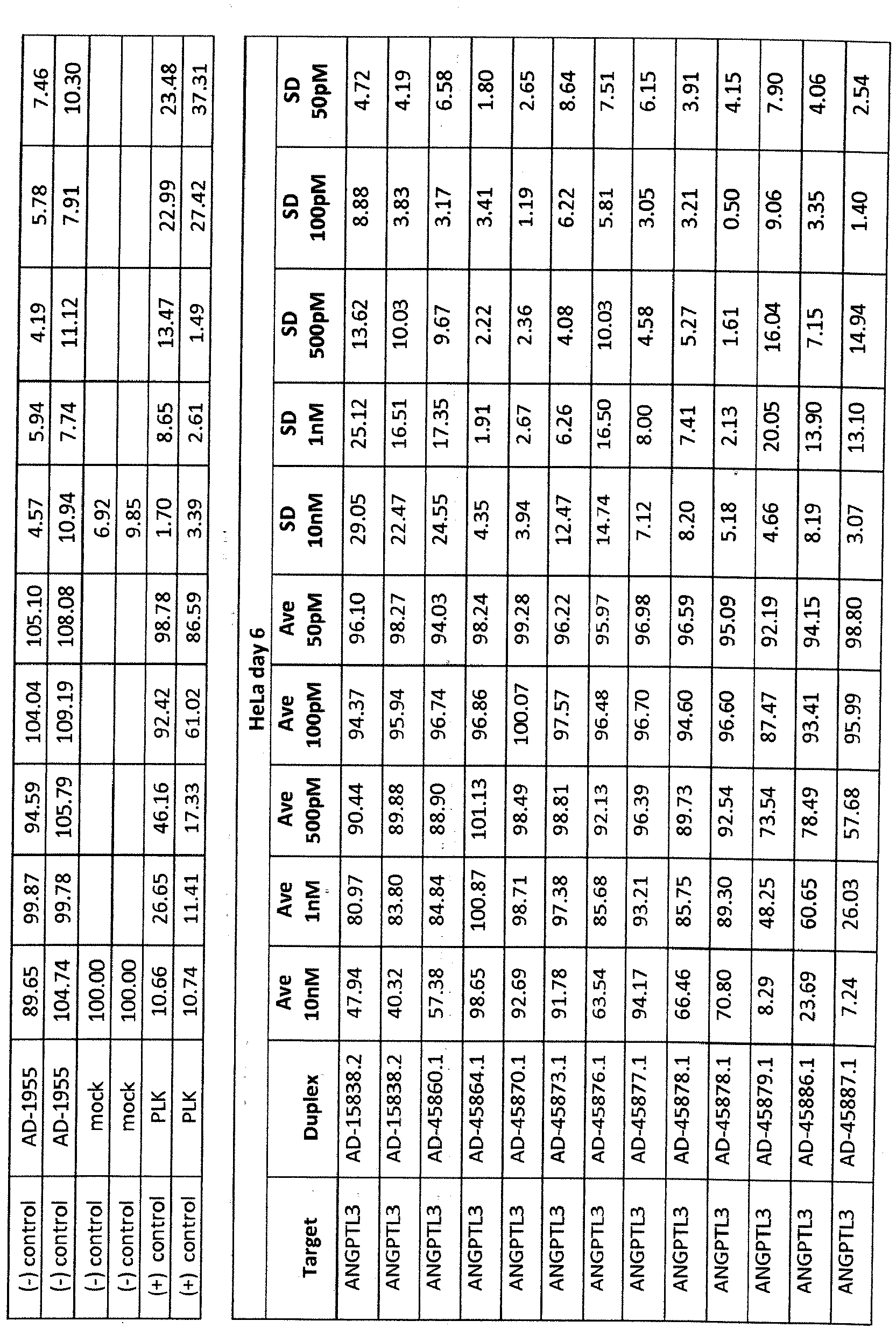 Figure imgb0046