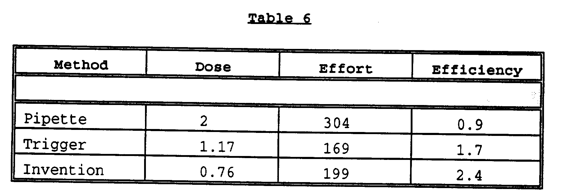 Figure 00130001