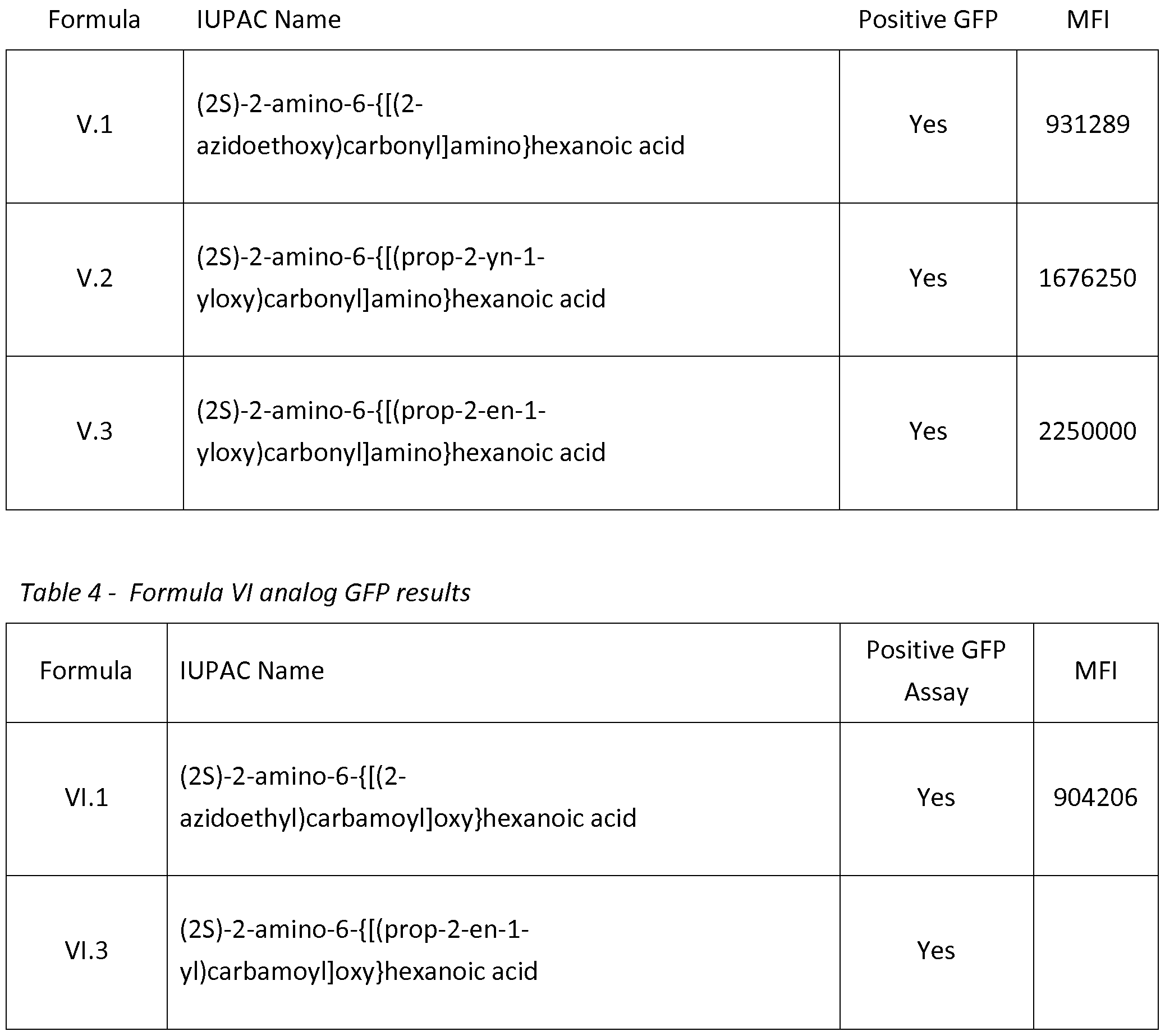 Figure imgf000103_0001