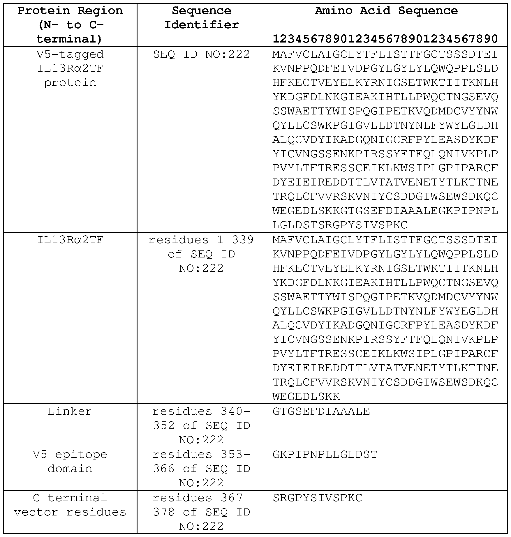 Figure imgf000108_0001
