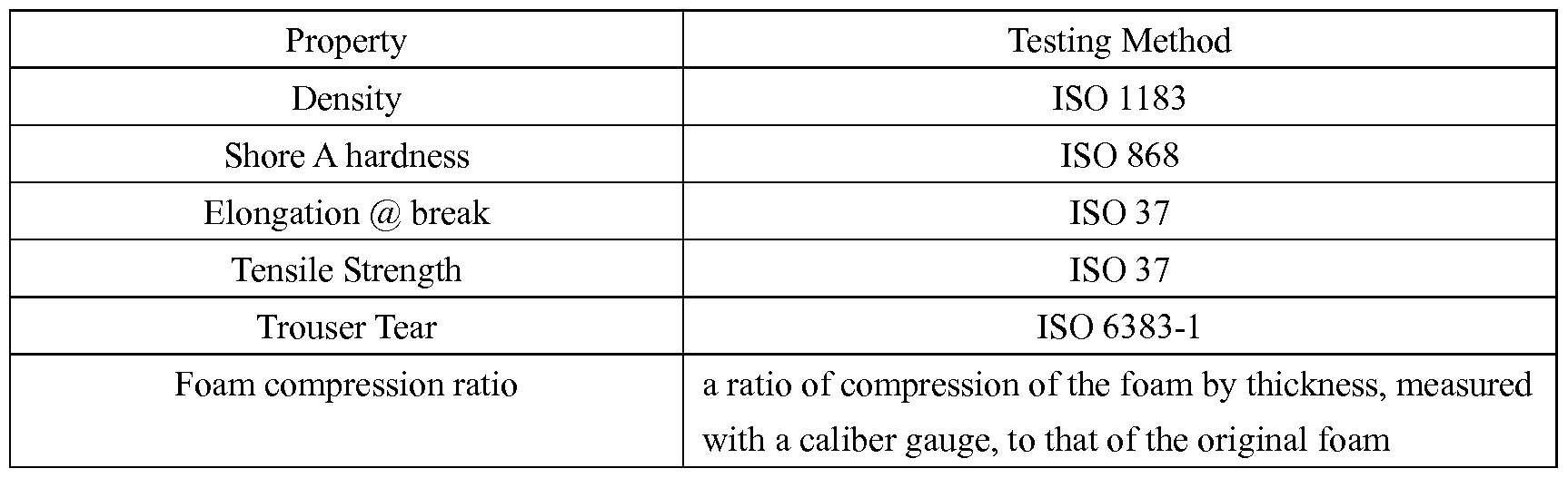 Figure imgf000025_0001