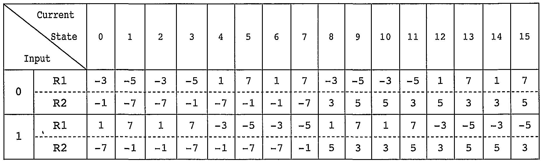 Figure imgf000053_0001