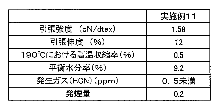 Figure JPOXMLDOC01-appb-T000005