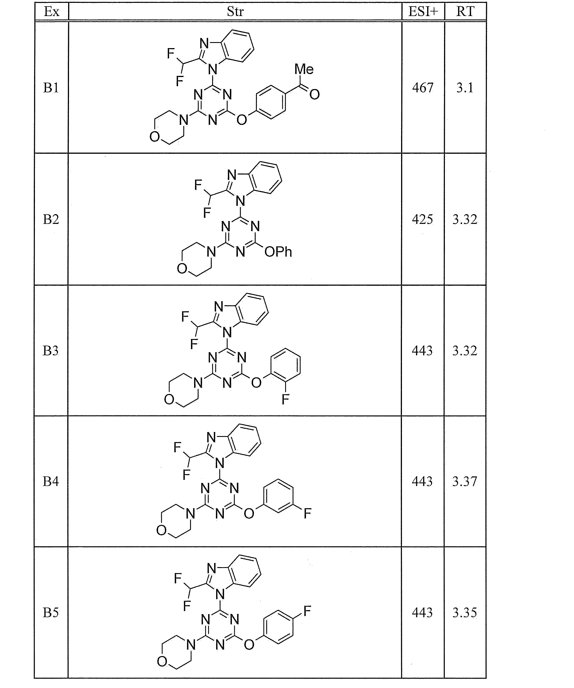 Figure JPOXMLDOC01-appb-T000318