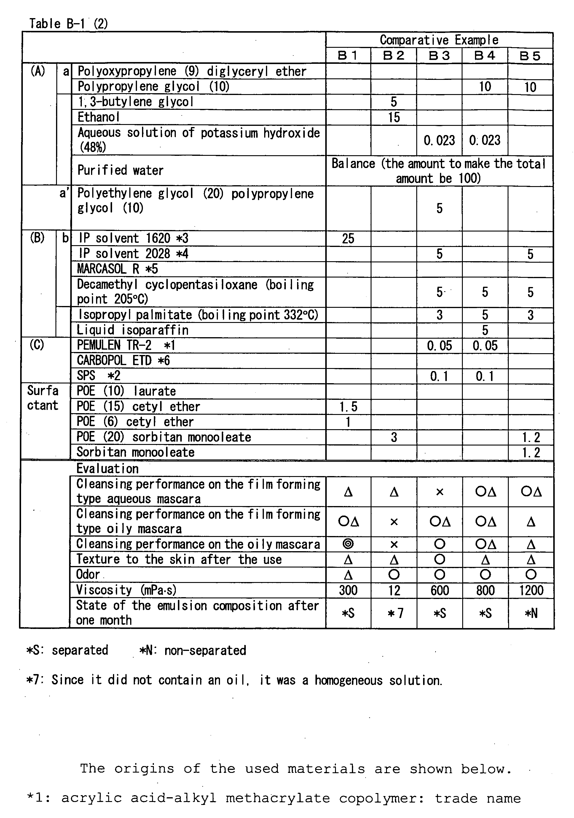 Figure 00420001