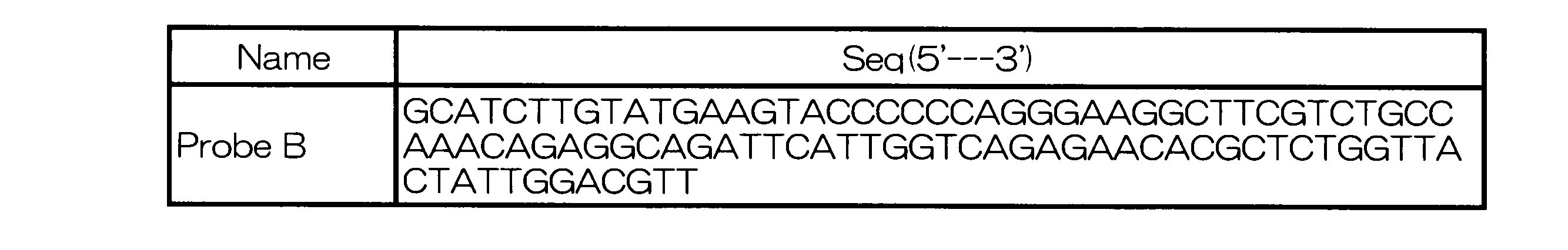Figure JPOXMLDOC01-appb-T000009