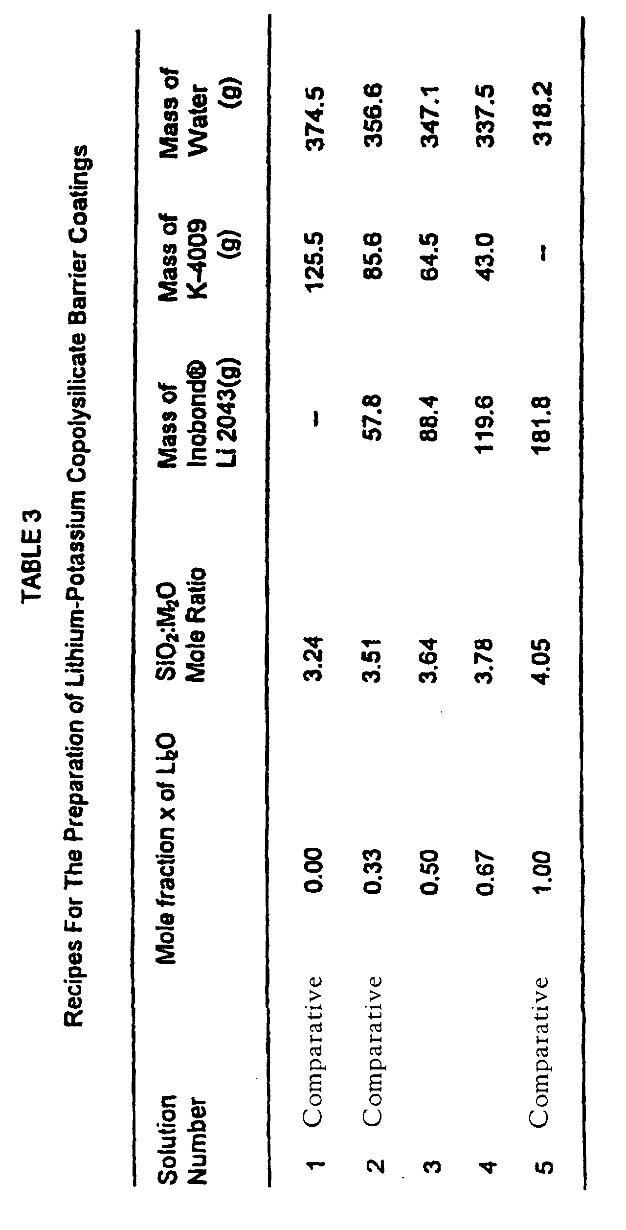 Figure 00080001