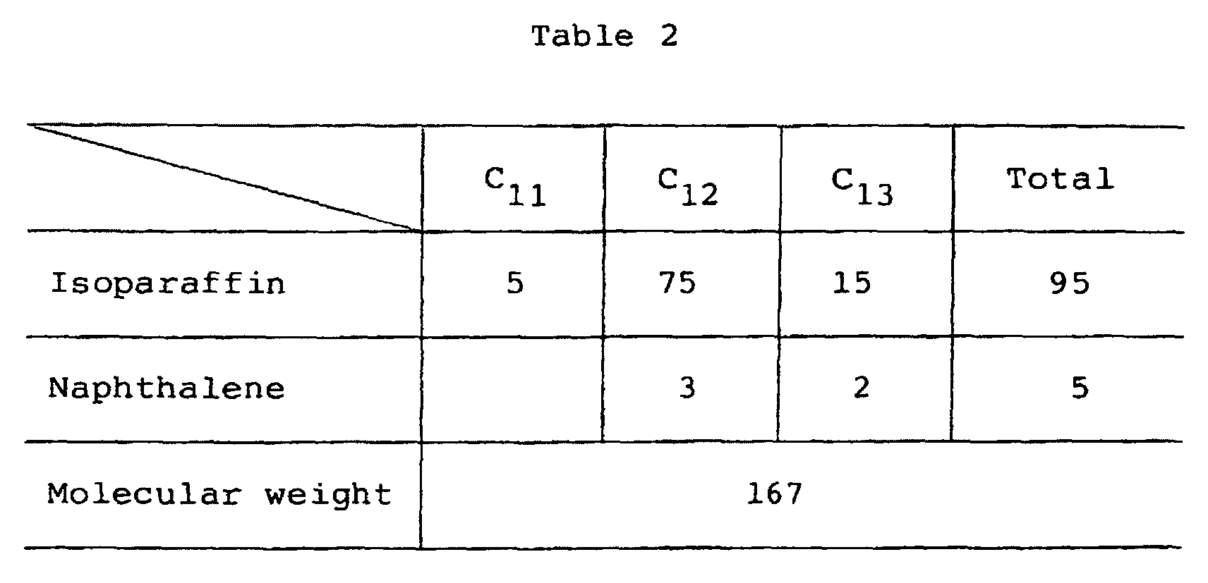 Figure 00120001