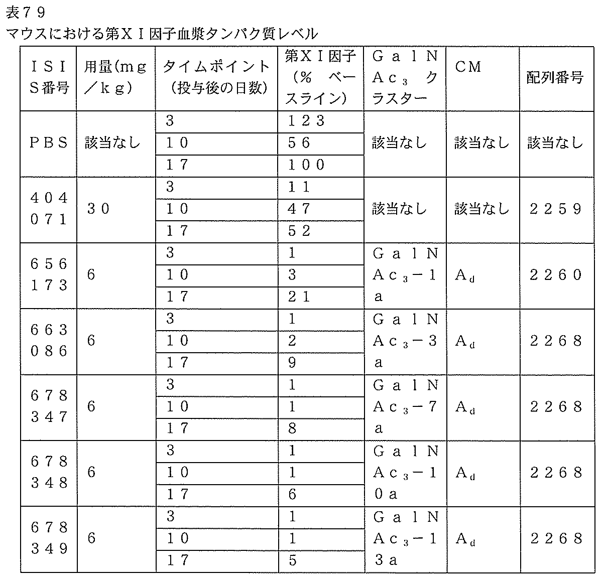 Figure 0007127076000309