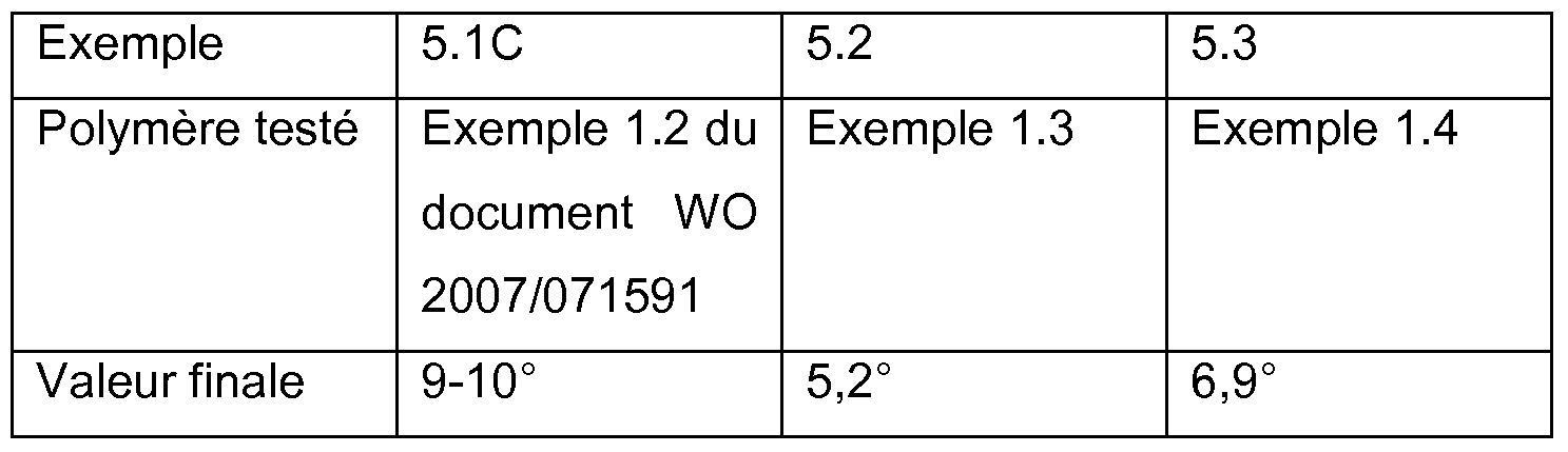 Figure imgf000053_0001