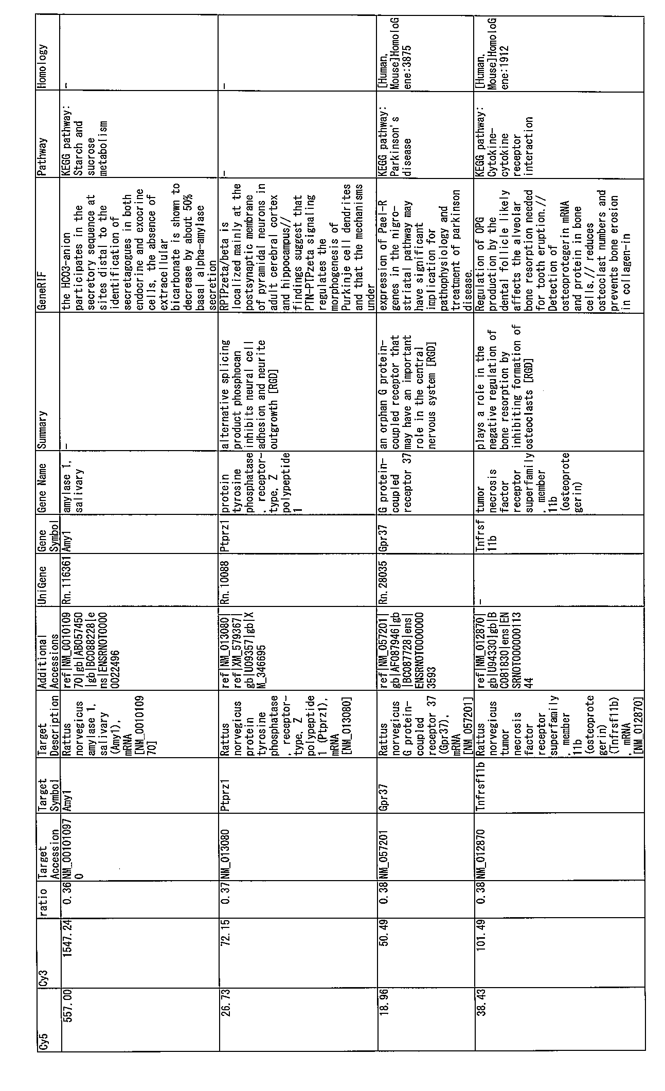 Figure JPOXMLDOC01-appb-I000163