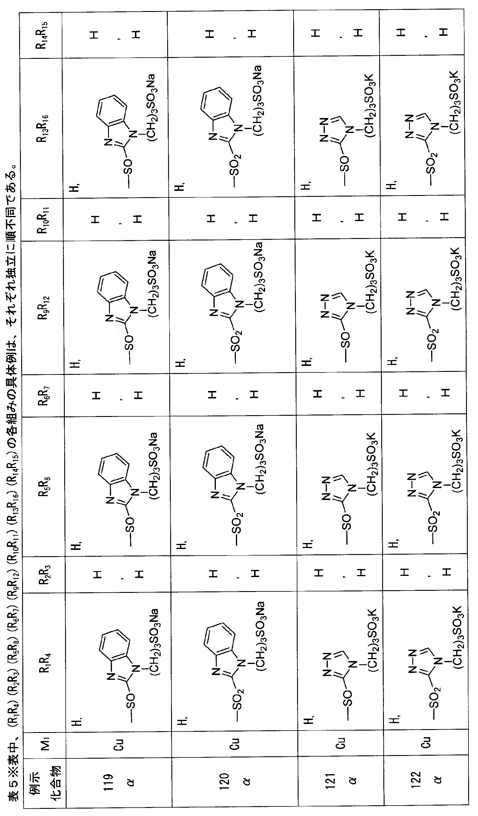 Figure JPOXMLDOC01-appb-T000042