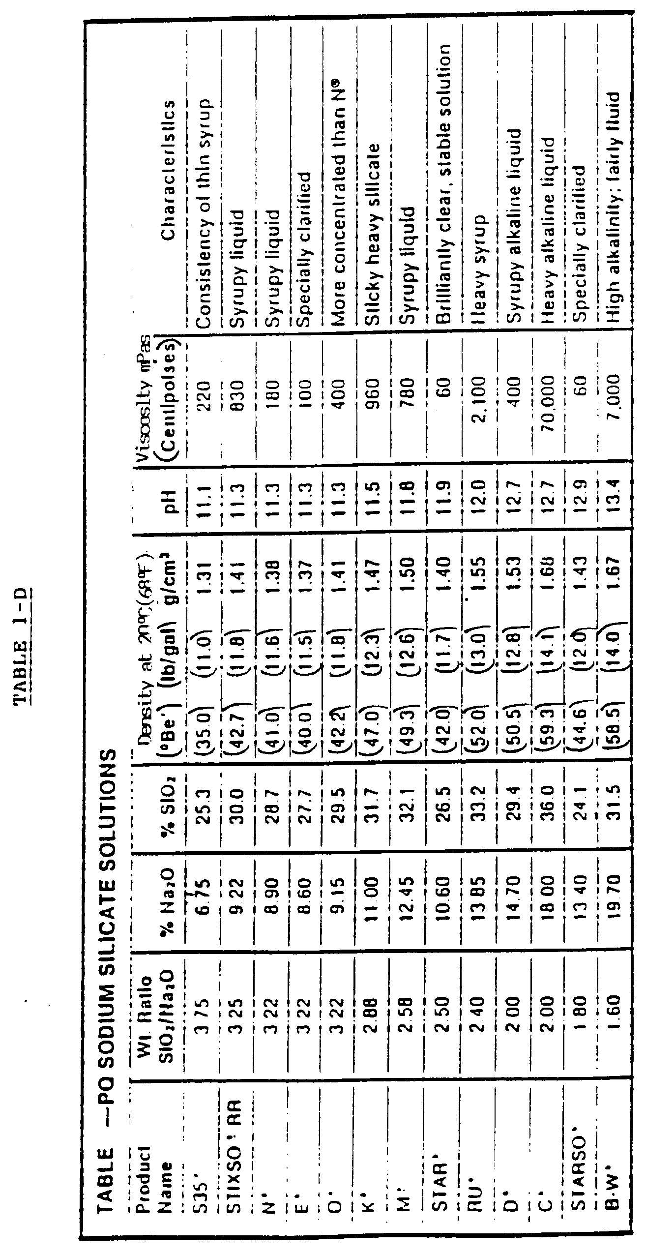 Figure 00230001