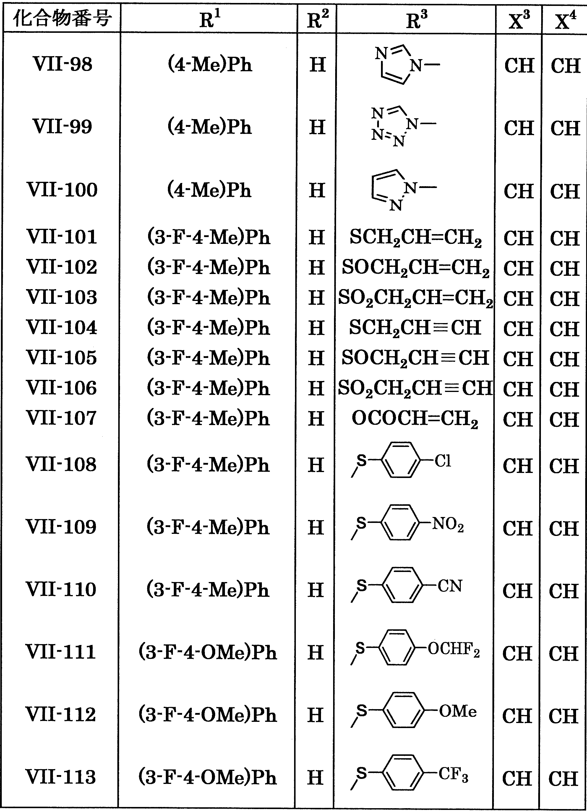 Figure JPOXMLDOC01-appb-T000066