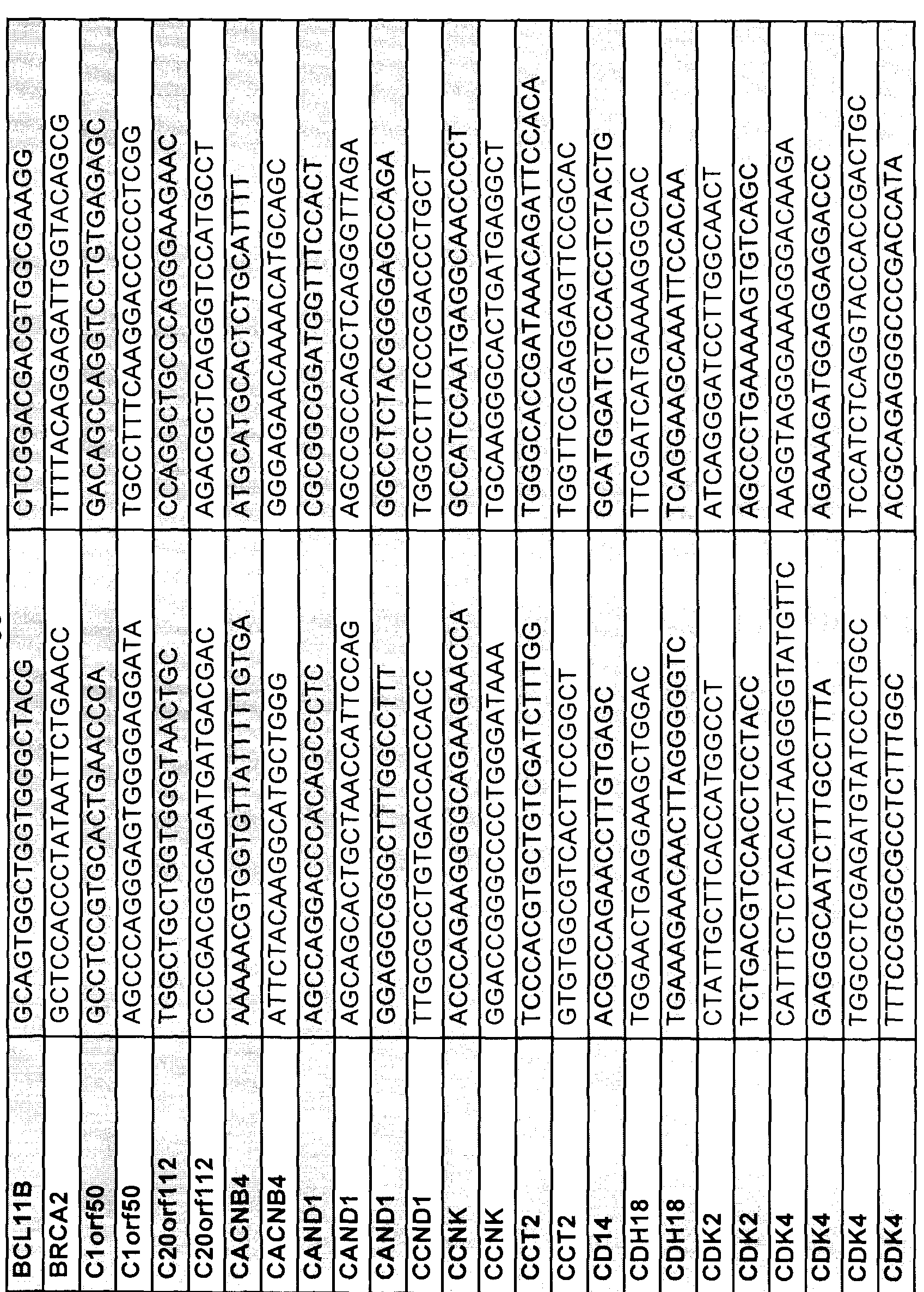 Figure imgf000087_0001