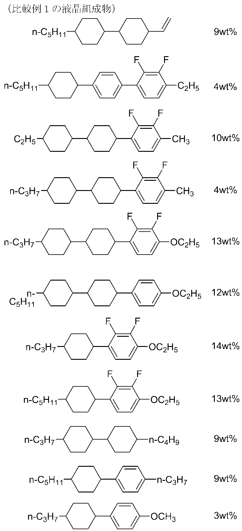 Figure JPOXMLDOC01-appb-C000093