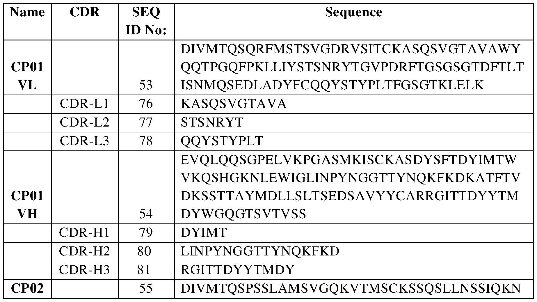 Figure imgf000036_0003