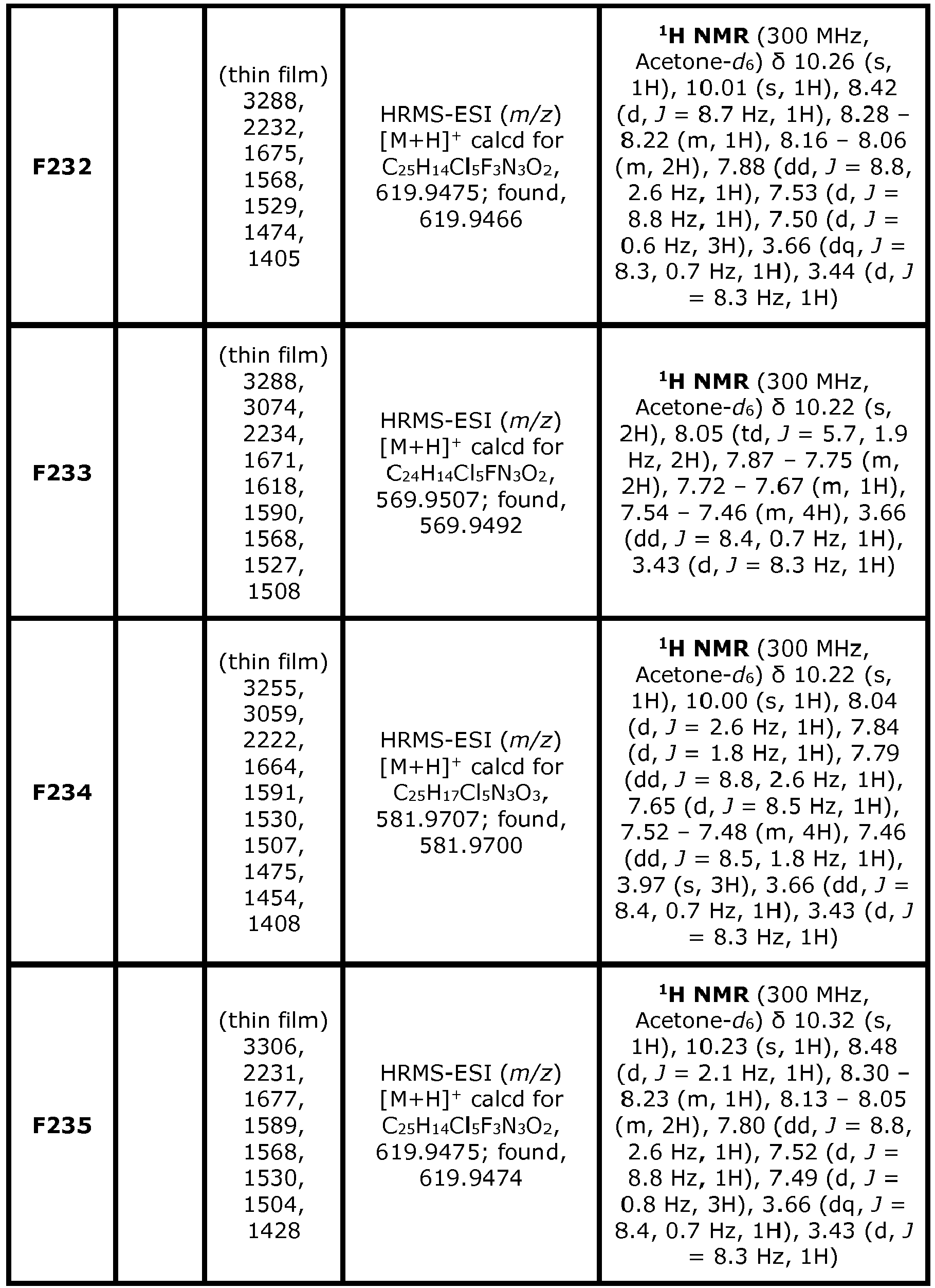 Figure imgb2139