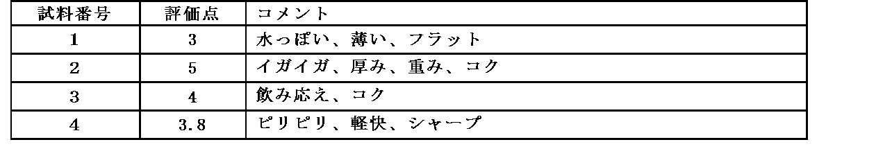 Figure JPOXMLDOC01-appb-I000013