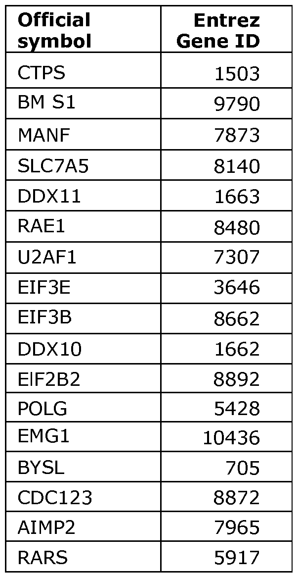 Figure imgf000024_0001