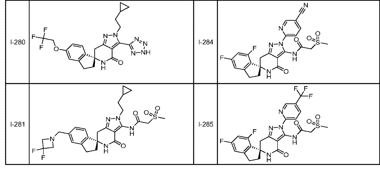 Figure JPOXMLDOC01-appb-T000108
