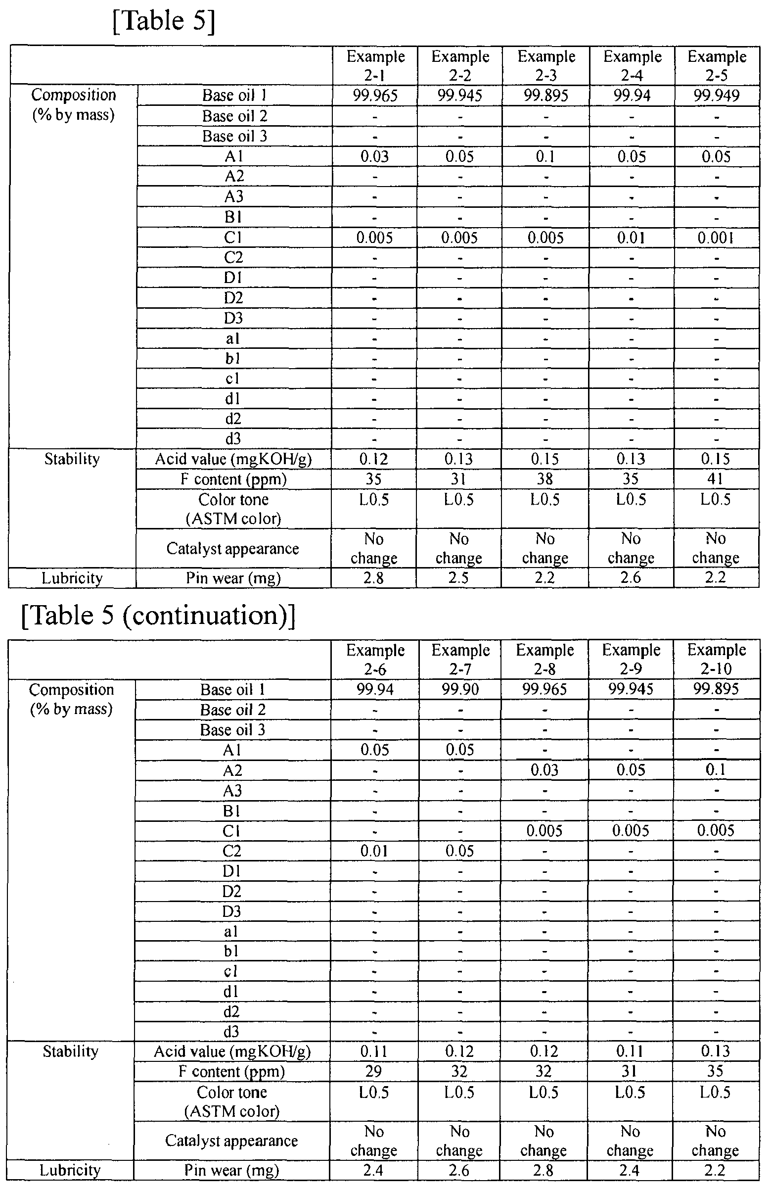 Figure imgb0027