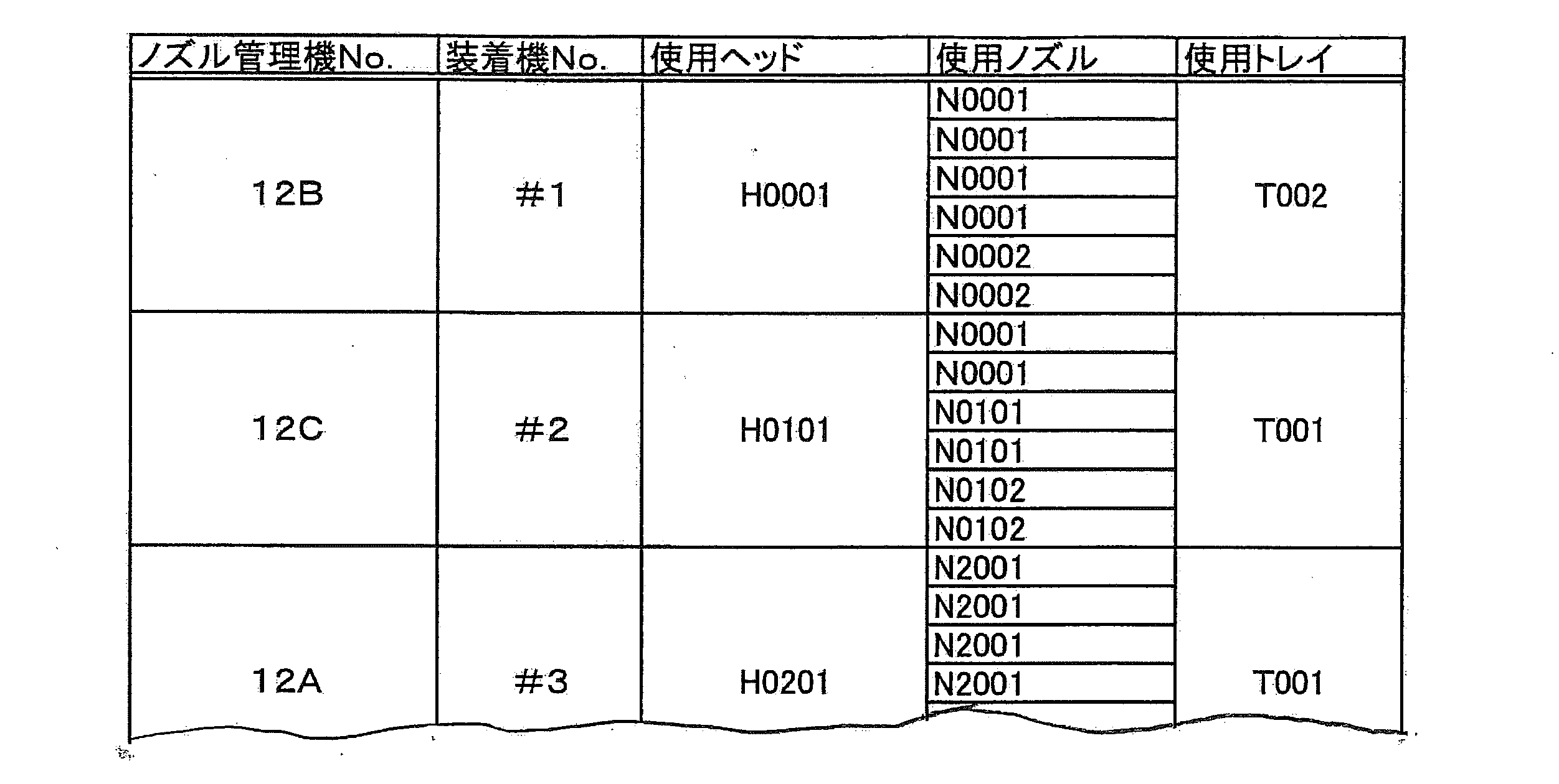 Figure JPOXMLDOC01-appb-T000002