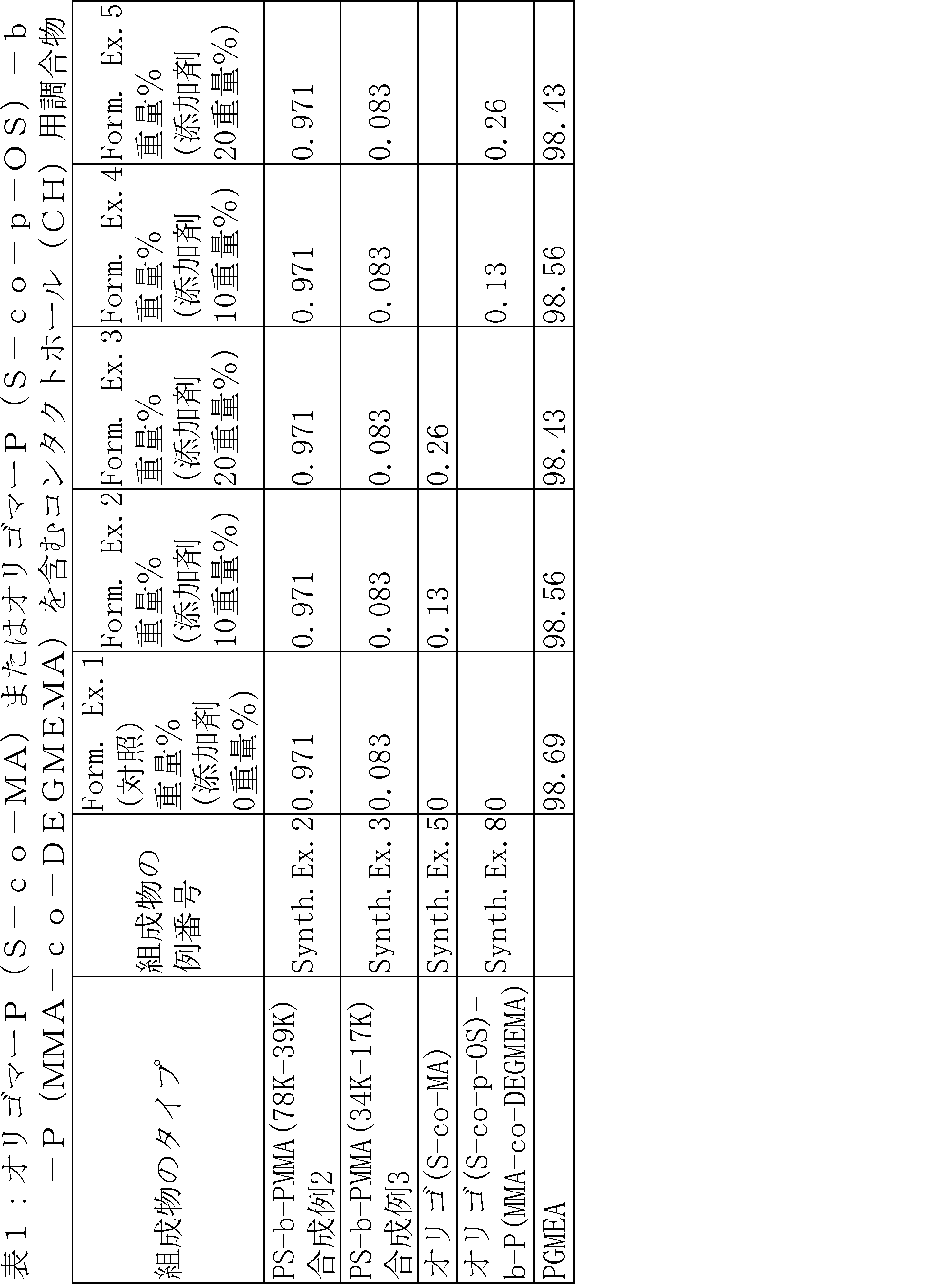 Figure 0007592017000018