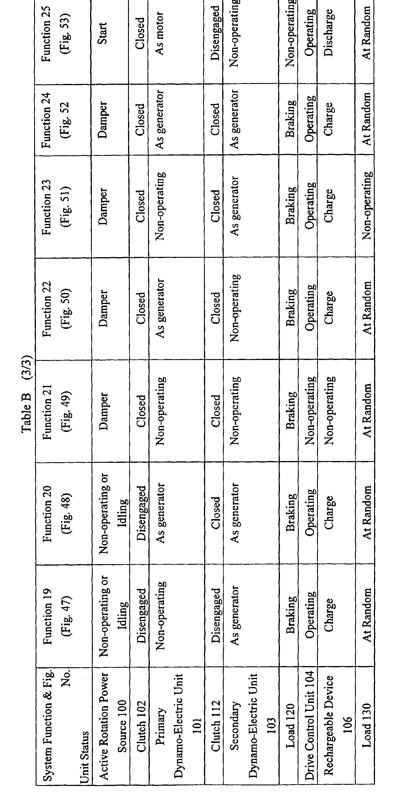 Figure 00990001