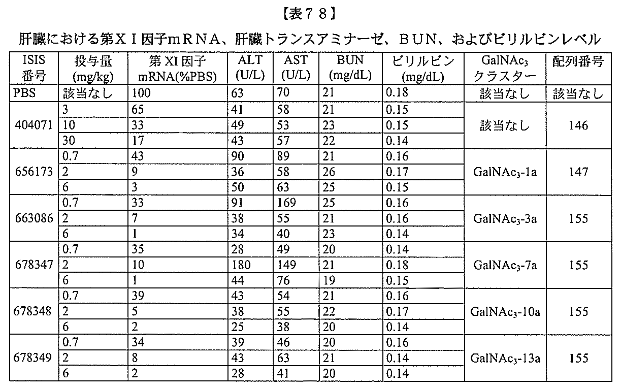 Figure 2022017514000399