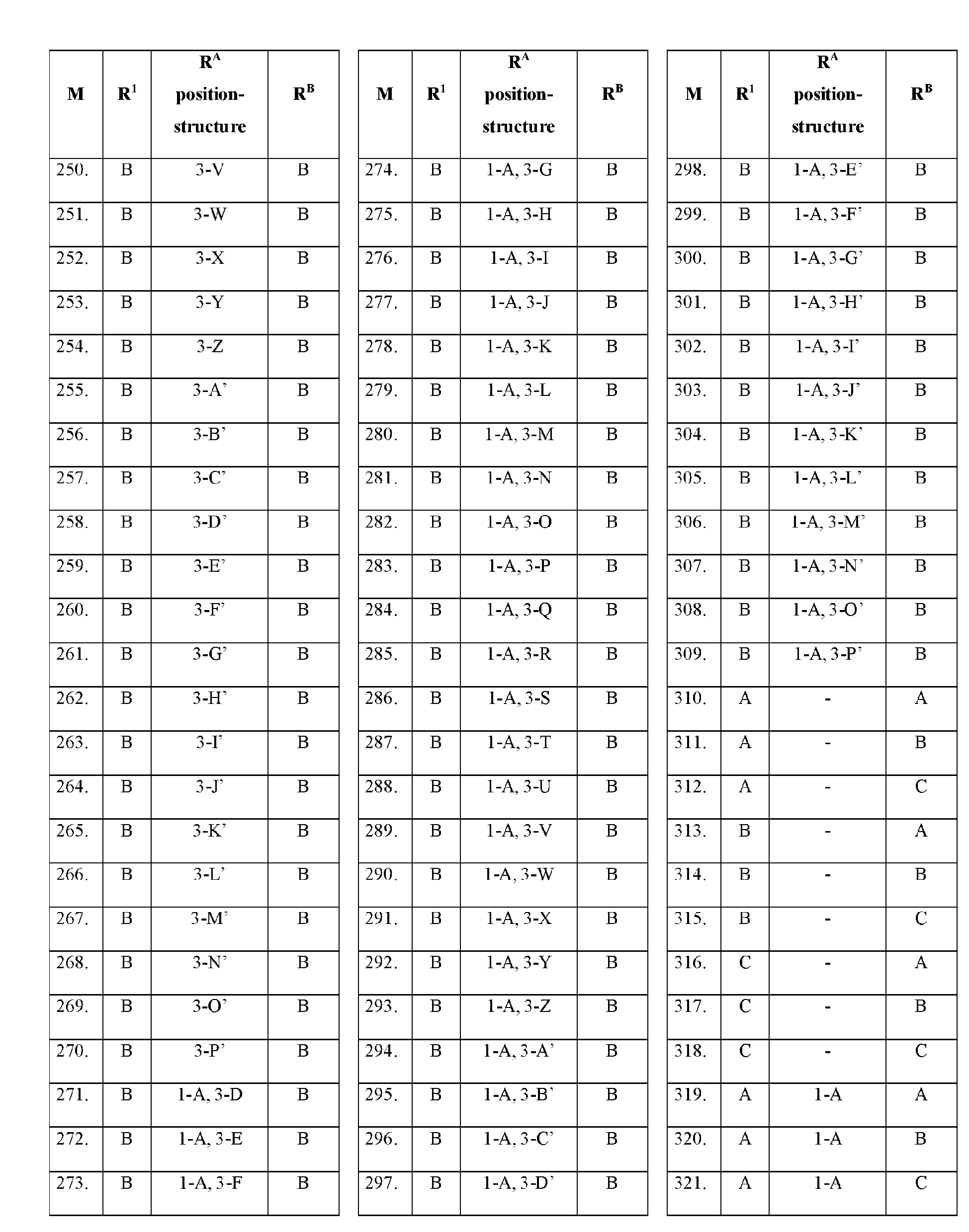 Figure imgb0033
